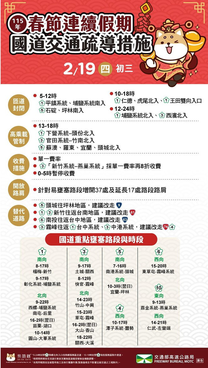 （圖／高公局提供）