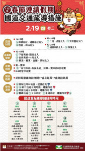 （圖／高公局提供）