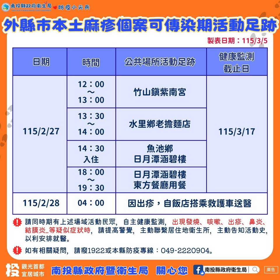 一名外縣市本土麻疹確診人士曾在南投縣多處活動。（南投衛生局提供）