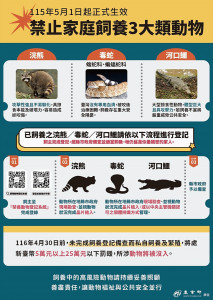 （圖／行政院農業部提供）