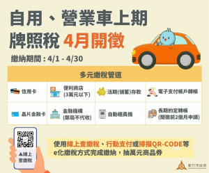使用牌照稅4/1開徵 竹市推e化輕鬆繳再抽萬元好禮。