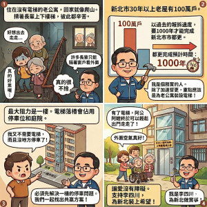 ▲▼圖／AI設計；依據臉書貼文內容。