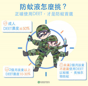 恙蟲宣導單張(防蚊液)。