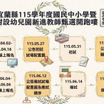 （圖／宜蘭縣府教育處）