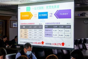 「房屋稅新制下的稅收轉型與智慧稅務」專題報告。