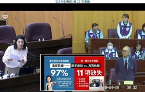 桃園市議員張碩芳質詢時指出，桃園車站商圈連鎖餐廳爆出食安爭議，顯示食安監管機制仍有明顯漏洞，亟待全面檢討與強化。