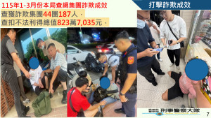 嘉義縣警察局近日偵破一起新型態「假網拍」詐騙案，該集團透過Line「派對模式」，側錄被害人帳戶資訊與QR Code，再進行非法轉帳及盜刷／警方提供