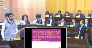 市議員李家興市政總質詢中，針對設置於私有土地上的市民活動中心辦理情形及後續使用方向等議題展開質詢。