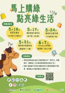 115年「馬上購綠 點亮綠生活」促銷活動。