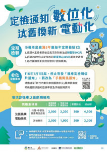 機車定檢停止寄發明信片。