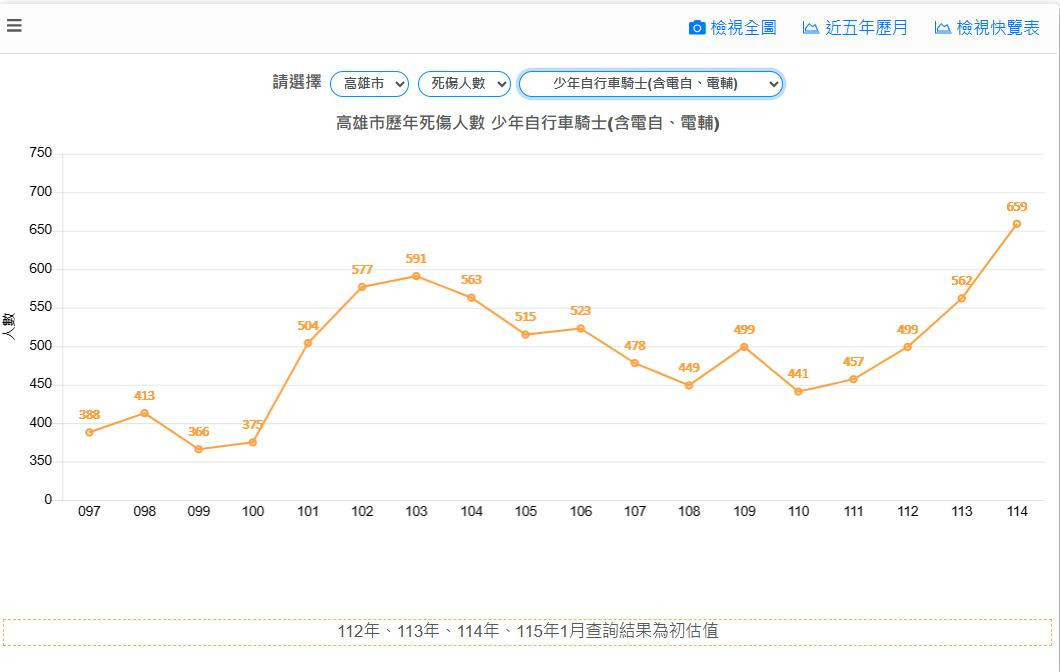 (圖/翻攝自道安總動員)