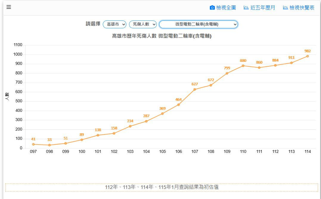 (圖/翻攝自道安總動員)