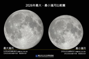 （圖／臺北天文館提供）