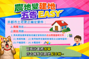 農地變建地五告EASY