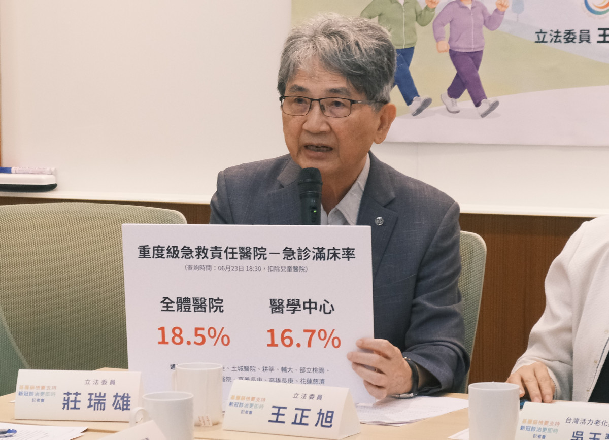 王正旭委員建議,落實防疫分級醫療,減緩醫院急診與住院壅塞之情形。