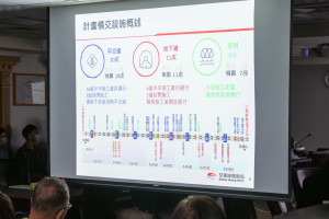 交通部鐵道局簡報。