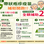 屏東縣公費帶狀疱疹疫苗　7/13起開打