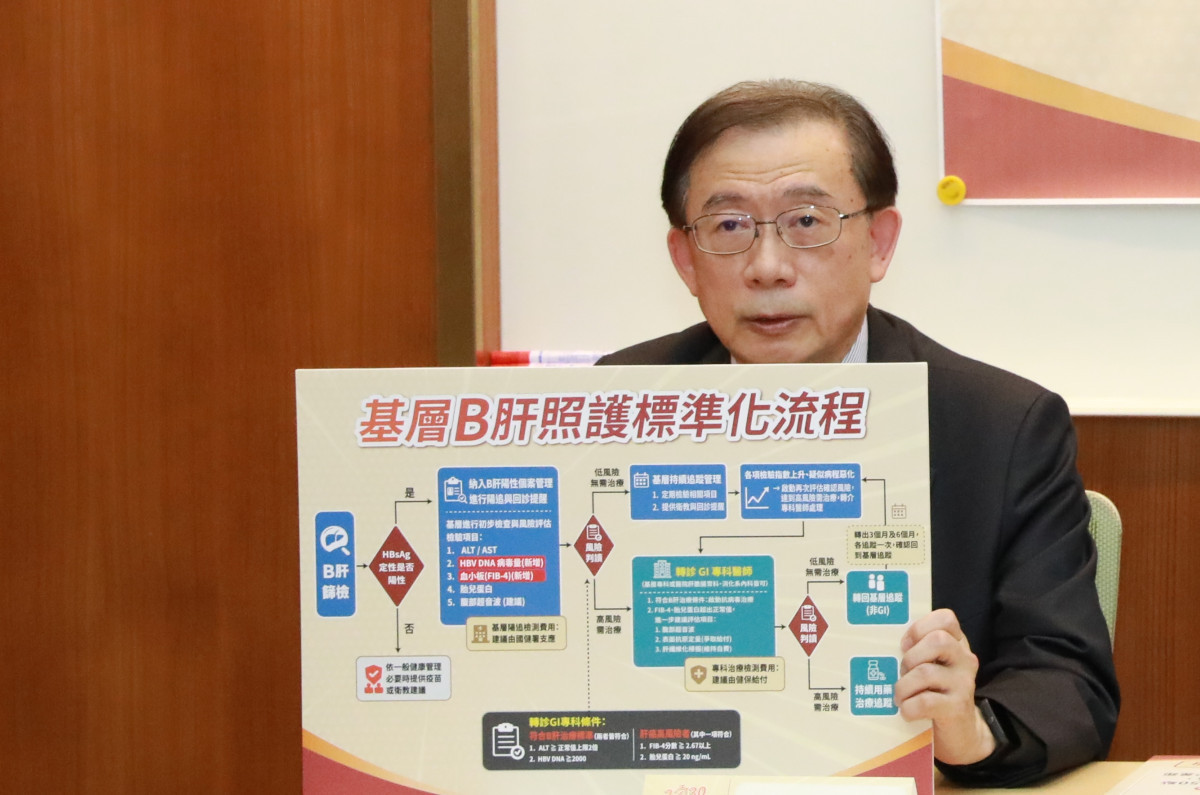 臺大醫院副院長暨肝炎政策促進委員會主任委員高嘉宏表示,應建立基層B肝標準化照護流程,透過HBV DNA、血小板及FIB-4進行風險分層,完善雙向轉介機制。