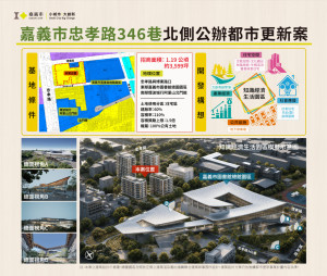 嘉義市政府向全國投資業者推介「嘉義市忠孝路346巷公辦都市更新案」／嘉義市府提供