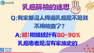 大家可參酌乳癌篩檢影片。（