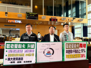 台中敬老愛心卡難用 年使用率偏低 謝志忠等多位議員籲市府提改善方案