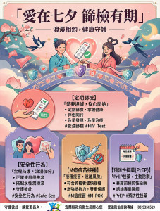 （圖／宜蘭縣府衛生局）