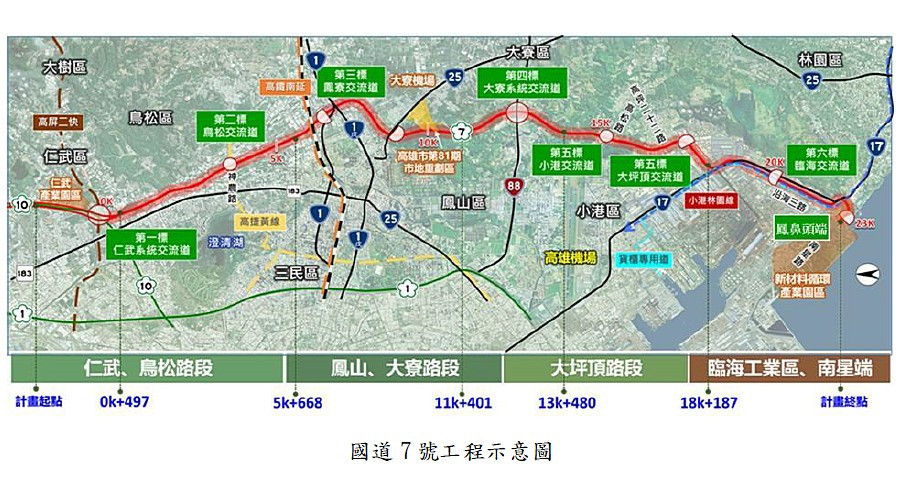 （圖／交通部高速公路局）