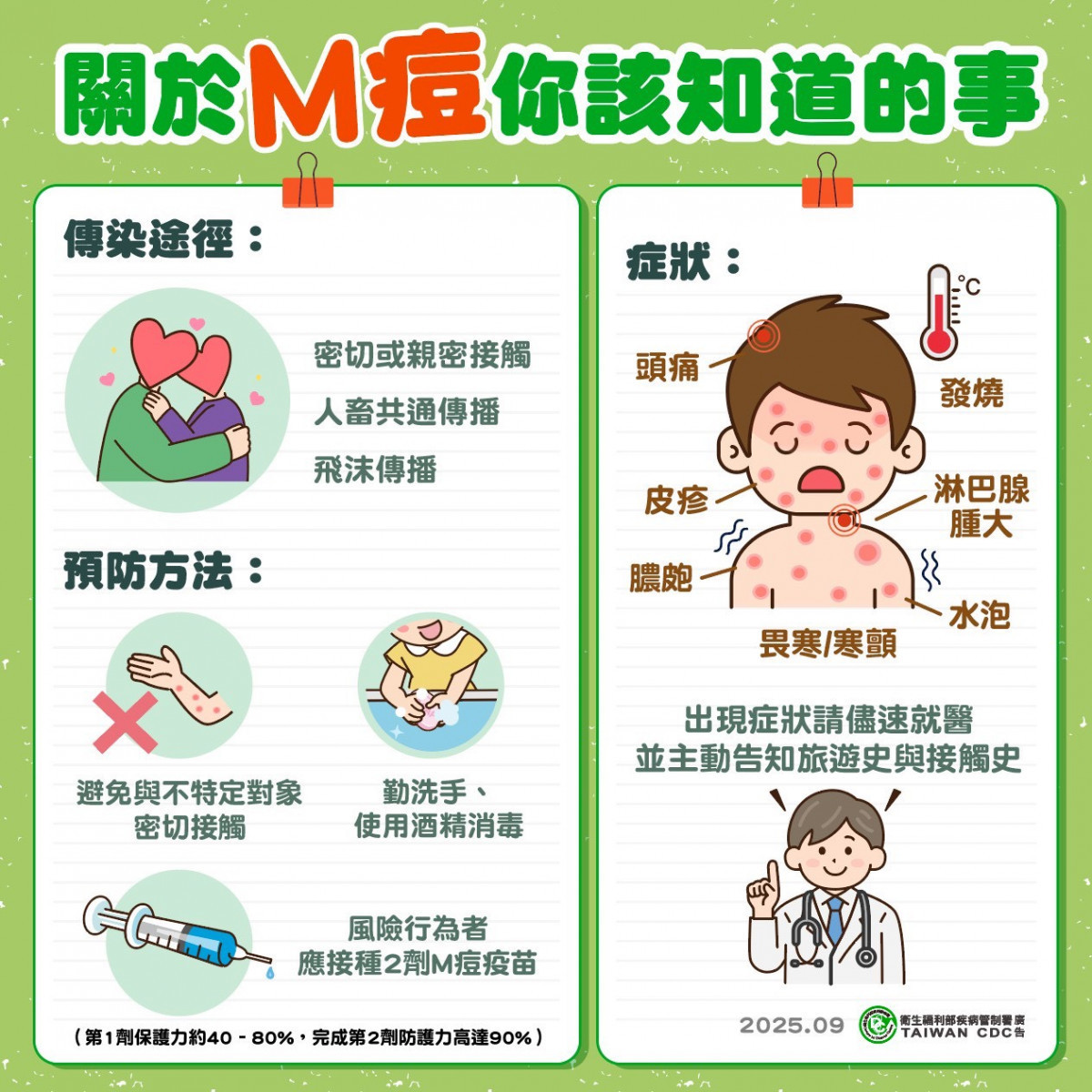 （圖／資料照片，圖源：衛福部疾病管制署）