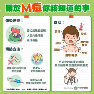 （圖／資料照片，圖源：衛福部疾病管制署）