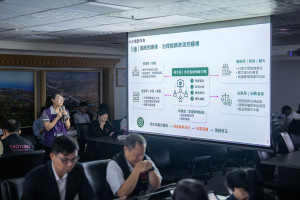 專題報告。