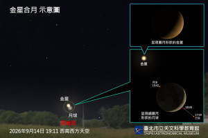 9月14日金星合月示意圖（圖／臺北天文館提供）