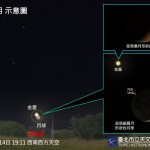 9月14日金星合月示意圖（圖／臺北天文館提供）