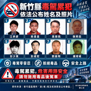 竹縣警公布新一期累犯名單。