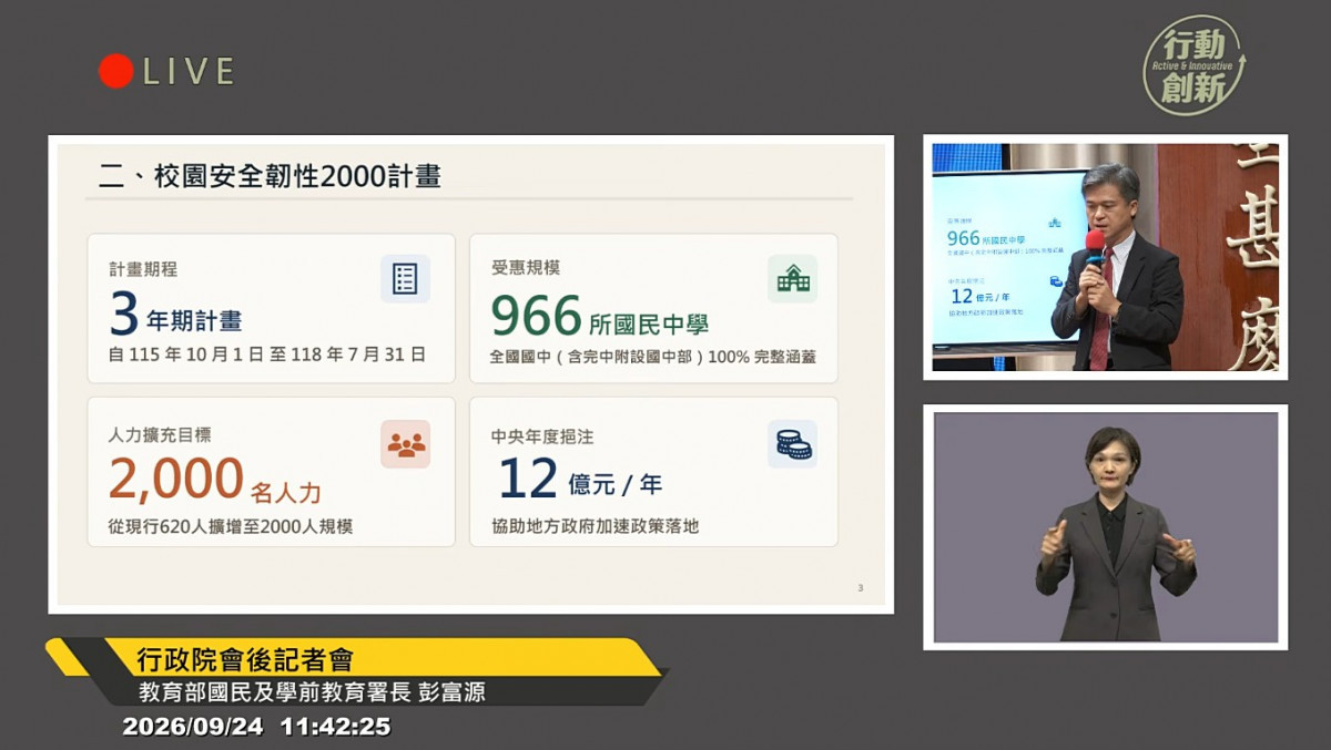 （圖／翻攝自YouTube頻道行政院開麥啦-2直播）