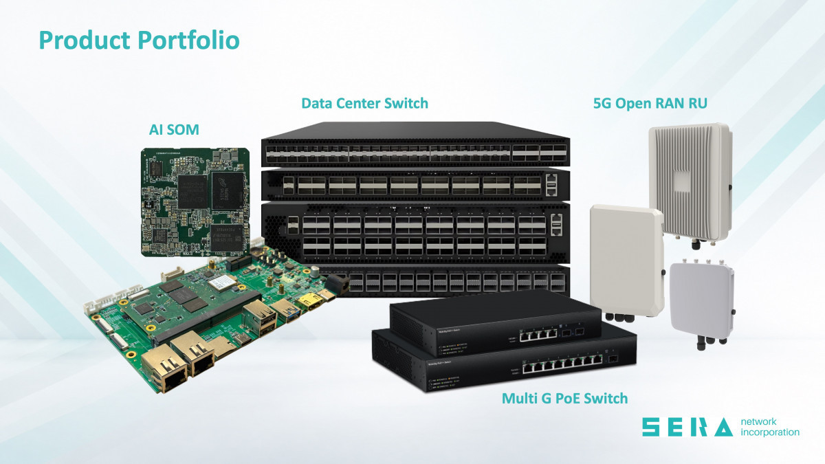星眾產品。