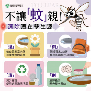 （圖／資料照片，圖源：衛福部疾病管制署）