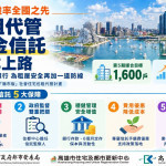 （圖／高雄市住宅及都市更新中心）