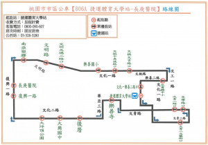 路線圖。
