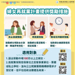 勞動部為協助離開職場的婦女重返工作崗位，推動「婦女再就業計畫」，提供「自主訓練獎勵」及「再就業獎勵」等措施，鼓勵婦女提升職能、重返職場。