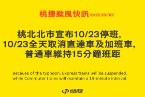 因應薔琵颱風最新動態，桃園捷運公司公布10/23日營運模式。