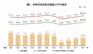 （圖／內政部提供）