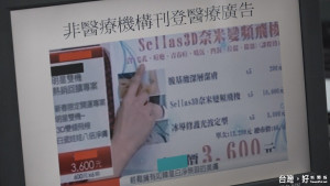 不實醫美廣告　北市1-4月開罰700萬