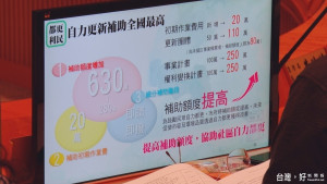 新北都市設計審議更便民　多元補貼全國最高