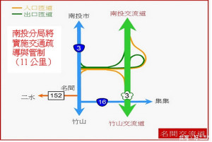 國慶連假南投分局在國 3名間交流道有交管。