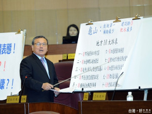 龜山區市議員林正峰以七張大字報，抨擊桃園市政府施政不當