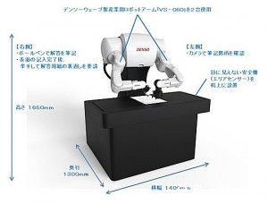 日本研發的AI機器人「東Robo君」，在歷經4次模擬考後，學力程度仍無法考上日本的大學之首─東京大學，因此研發團隊日前決定，將讓「東Robo君」棄考東大。（圖／Denso）