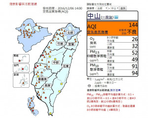 環保署表示，受境外污染物移入影響，台灣本島西半部、宜蘭、花蓮及外島地區敏感族群應注意，馬祖、金門、線西、臺西、麥寮、小港及潮州所有族群應減少在戶外劇烈活動。（圖／環保署空氣品質監測網）