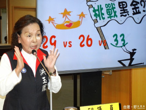 洪玉鳳議員指出，市長賴清德子弟兵，也受到財團特別『照顧』，所有的選舉看板位置，都是財團提供
