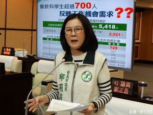 市議員邱莉莉16日質詢高職畢業生就業方案，勞工局長王鑫基渾然不知該方案，讓邱莉莉相當傻眼。