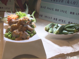 餐管系結合營養師 元培橫跨中西補冬